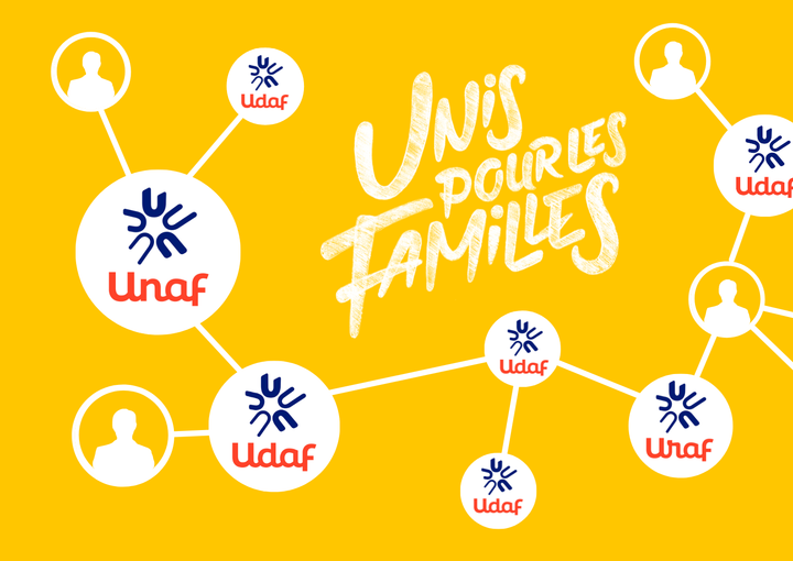 Le réseau Unaf Udaf Uraf